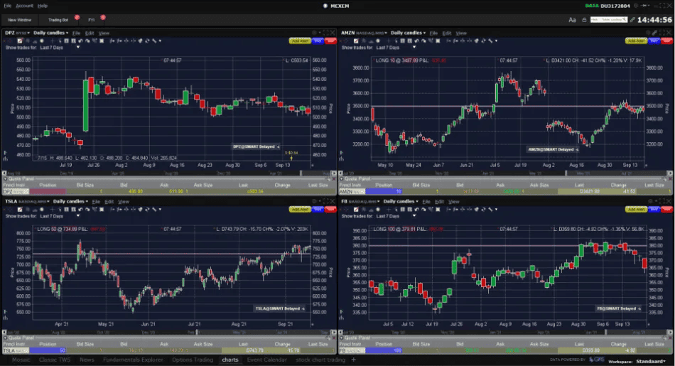 MEXEM platform